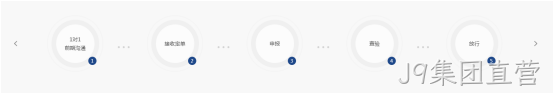 制作效果1