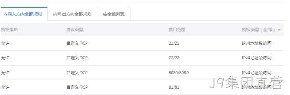 服务器入网