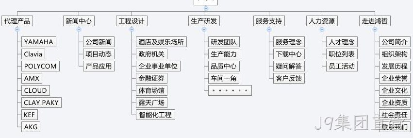 J9集团直营方案