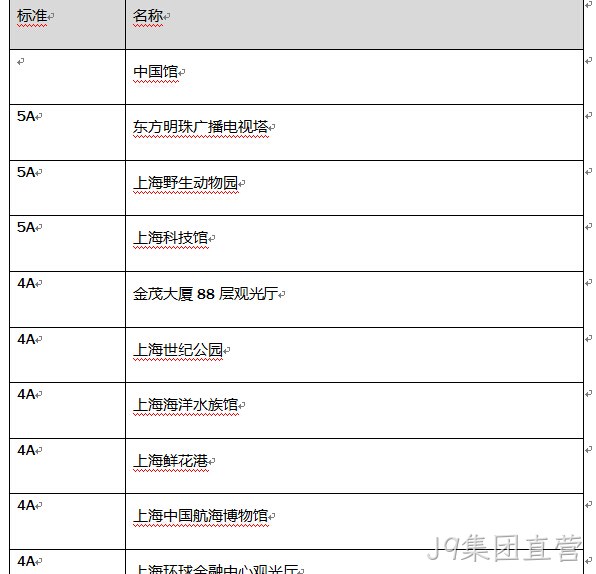 J9集团直营