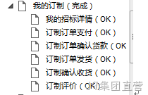 原型图