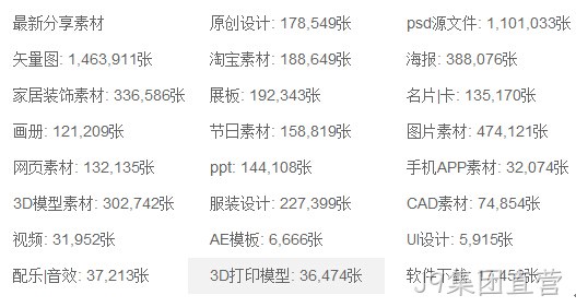 的说法是