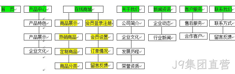 J9集团直营签约新闻