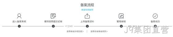 备案流程