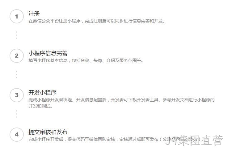 微信小程序注册流程