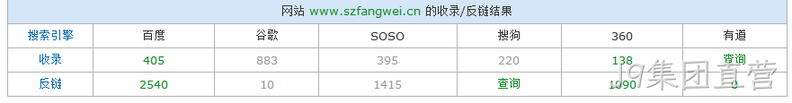 J9集团直营站长查询